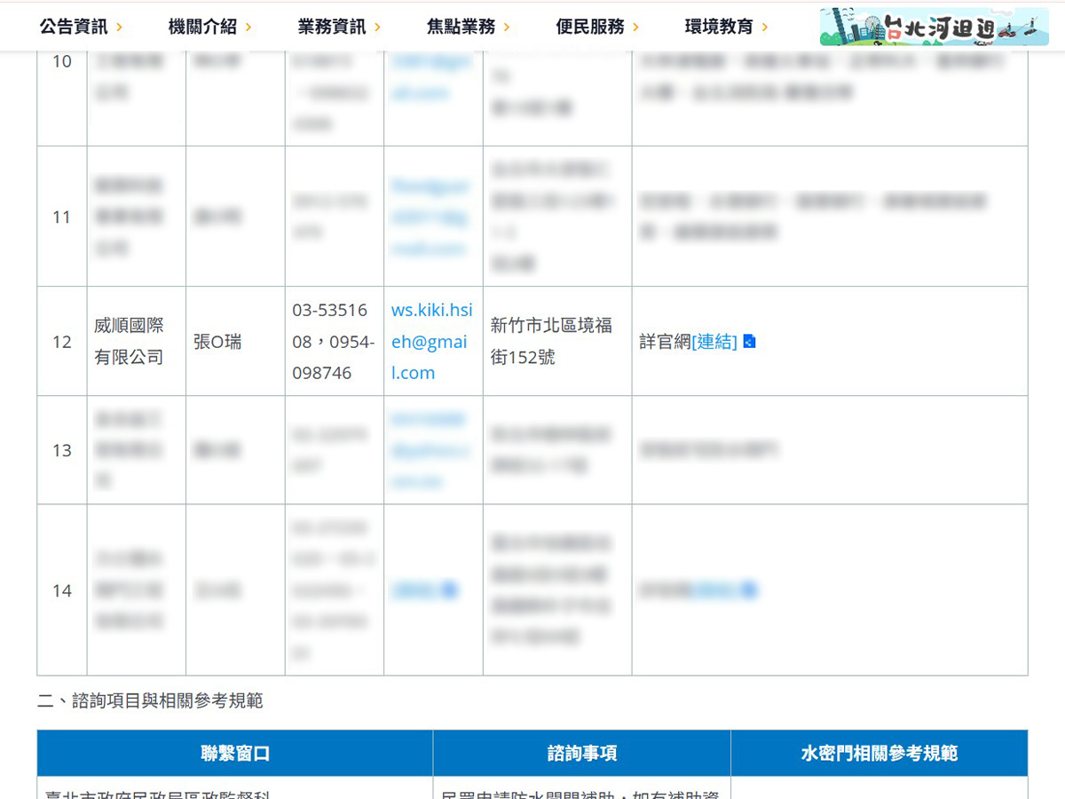 臺北市私有建築設置補助防水閘門廠商
