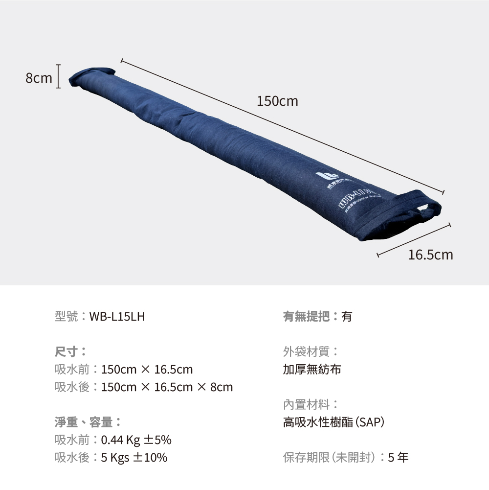 Slide 7