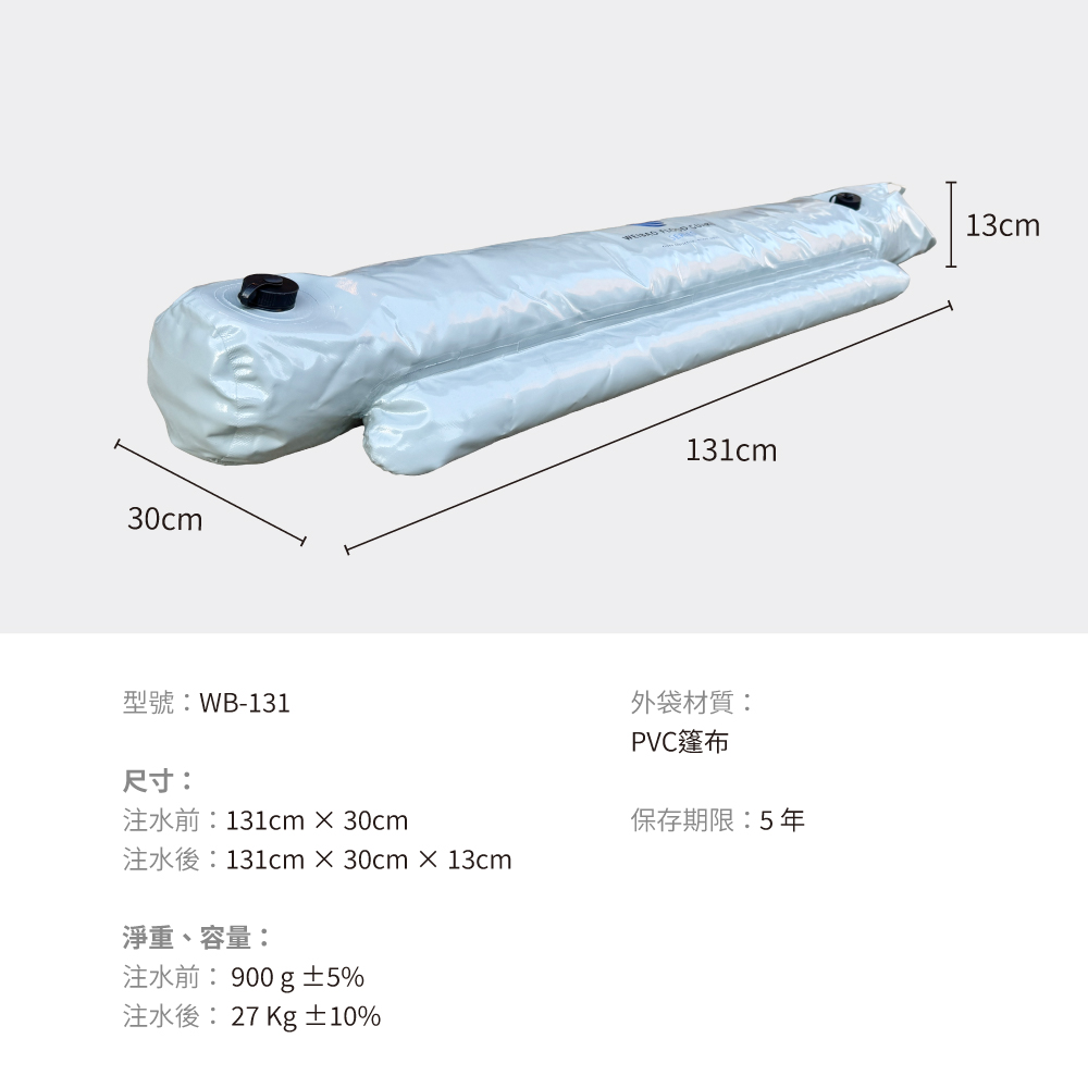 Slide 7