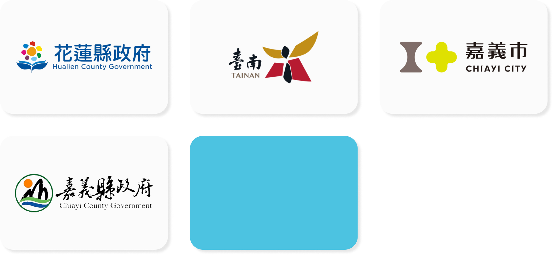 縣市政府